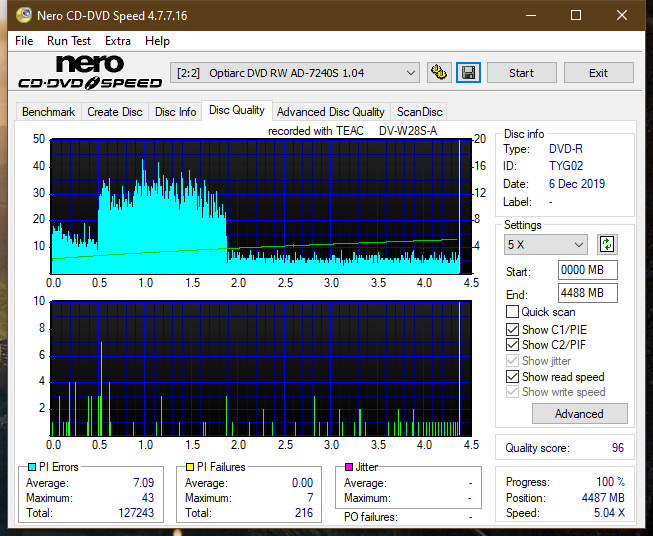 Teac DV-W28S-A93-dq_6x_ad-7240s.png