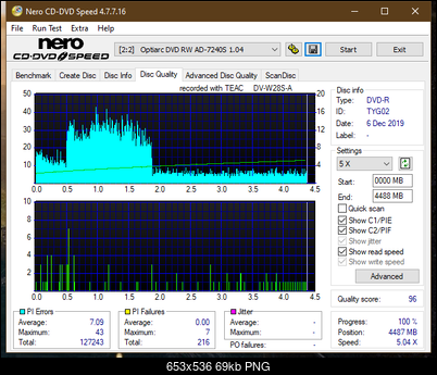 Teac DV-W28S-A93-dq_6x_ad-7240s.png