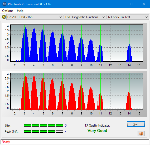 Teac DV-W28S-A93-ta-test-outer-zone-layer-0-_6x_px-716a.png