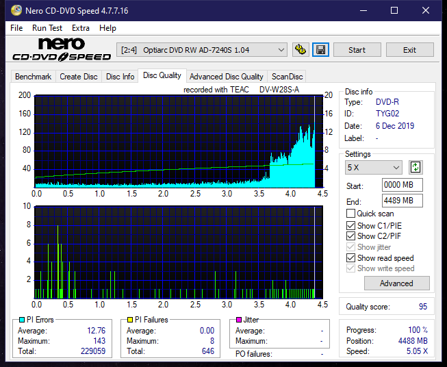 Teac DV-W28S-A93-dq_8x_ad-7240s.png