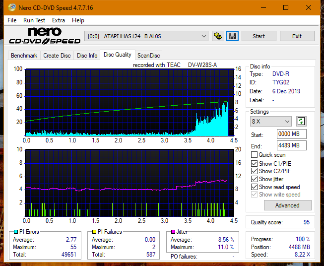 Teac DV-W28S-A93-dq_8x_ihas124-b.png