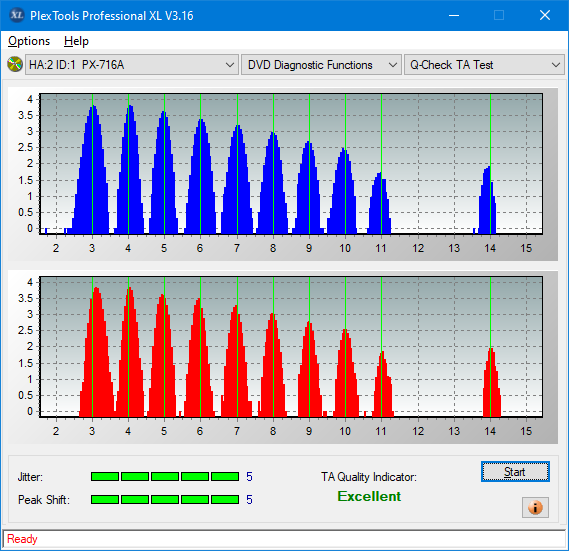 Teac DV-W28S-A93-ta-test-inner-zone-layer-0-_8x_px-716a.png