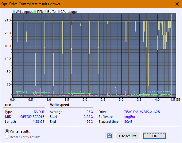 Teac DV-W28S-A93-createdisc_2x.png