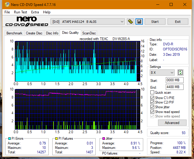 Teac DV-W28S-A93-dq_2x_ihas124-b.png