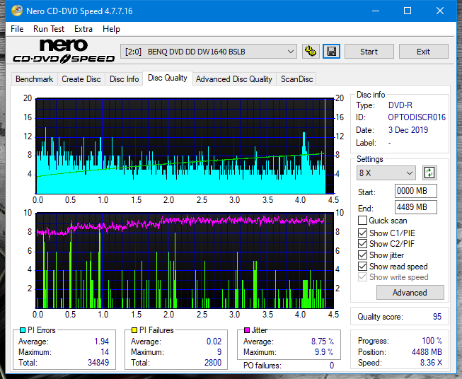 Teac DV-W28S-A93-dq_6x_dw1640.png