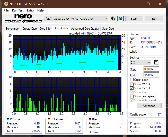 Teac DV-W28S-A93-dq_6x_ad-7240s.png