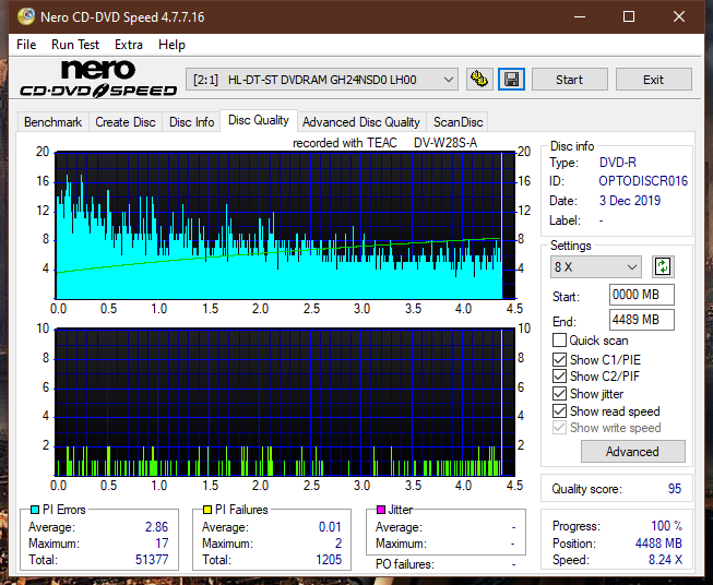 Teac DV-W28S-A93-dq_6x_gh24nsd0.png