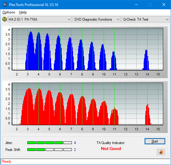 Teac DV-W28S-A93-ta-test-outer-zone-layer-0-_8x_px-716a.png