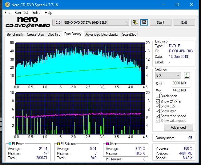 Teac DV-W28S-A93-dq_2.4x_dw1640.png