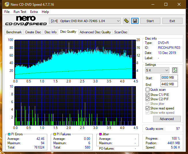 Teac DV-W28S-A93-dq_2.4x_ad-7240s.png