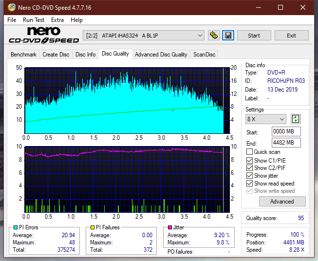 Teac DV-W28S-A93-dq_2.4x_ihas324-.png