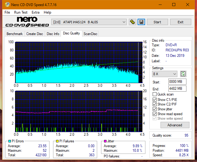 Teac DV-W28S-A93-dq_2.4x_ihas124-b.png