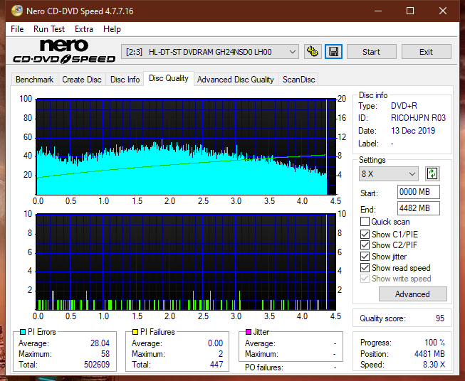 Teac DV-W28S-A93-dq_2.4x_gh24nsd0.png