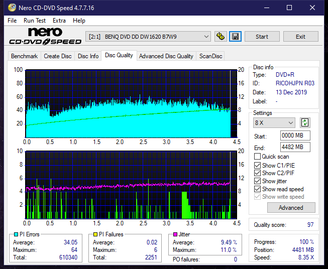 Teac DV-W28S-A93-dq_4x_dw1620.png