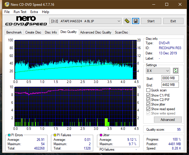 Teac DV-W28S-A93-dq_4x_ihas324-.png