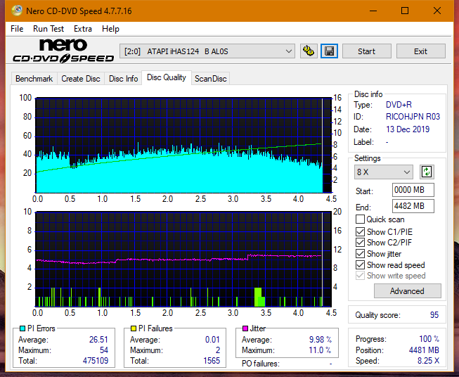 Teac DV-W28S-A93-dq_4x_ihas124-b.png