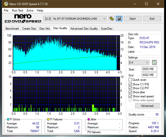 Teac DV-W28S-A93-dq_4x_gh24nsd0.png