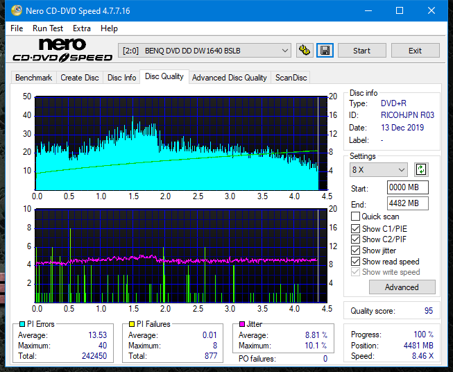 Teac DV-W28S-A93-dq_6x_dw1640.png