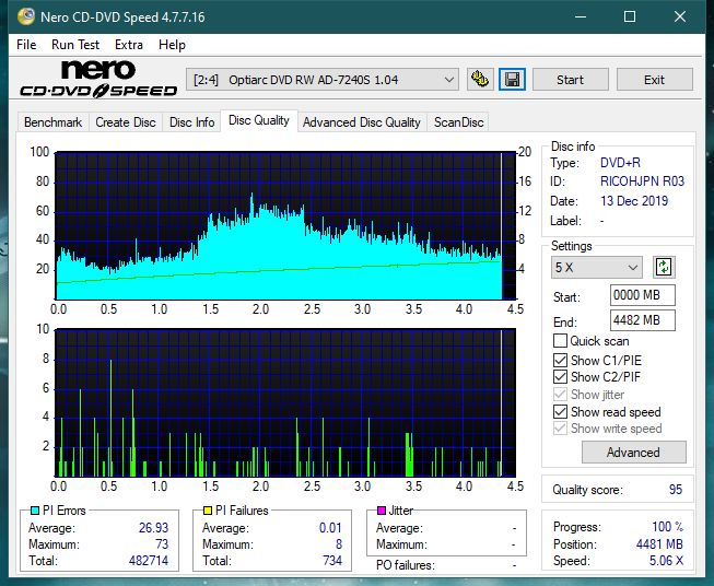 Teac DV-W28S-A93-dq_8x_ad-7240s.png