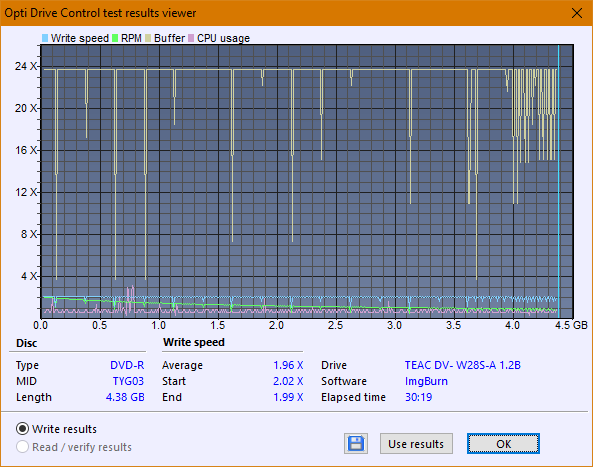 Teac DV-W28S-A93-createdisc_2x.png