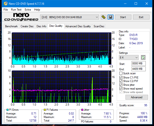 Teac DV-W28S-A93-dq_4x_dw1640.png