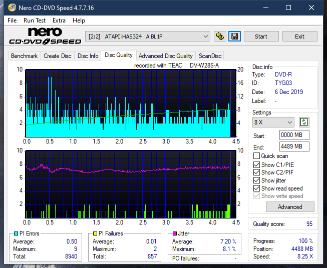 Teac DV-W28S-A93-dq_4x_ihas324-.png