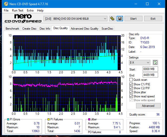 Teac DV-W28S-A93-dq_6x_dw1640.png