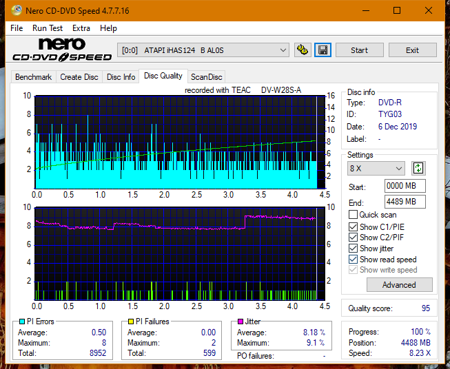 Teac DV-W28S-A93-dq_6x_ihas124-b.png