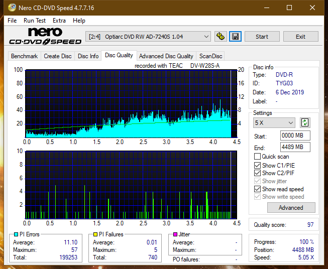 Teac DV-W28S-A93-dq_8x_ad_7240s.png