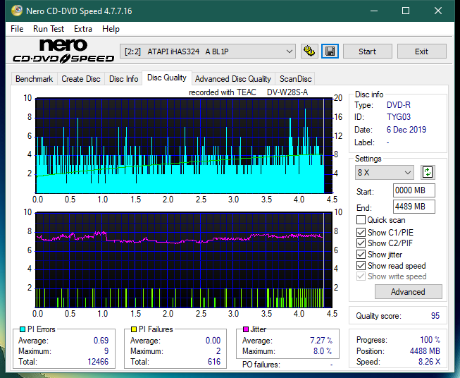 Teac DV-W28S-A93-dq_8x_ihas324-.png