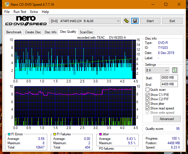 Teac DV-W28S-A93-dq_8x_ihas124-b.png