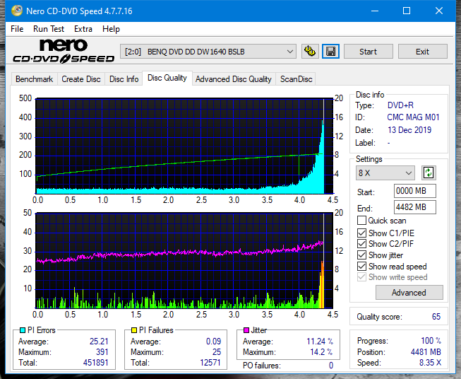 Teac DV-W28S-A93-dq_2.4x_dw1640.png