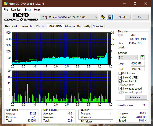 Teac DV-W28S-A93-dq_2.4x_ad-7240s.png