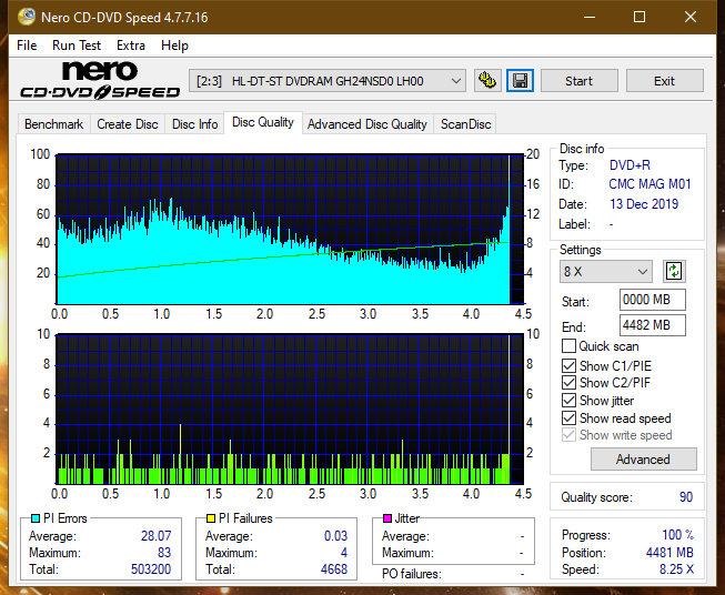 Teac DV-W28S-A93-dq_2.4x_gh24nsd0.png