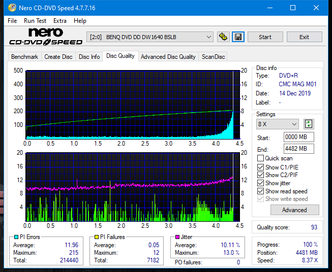 Teac DV-W28S-A93-dq_6x_dw1640.png