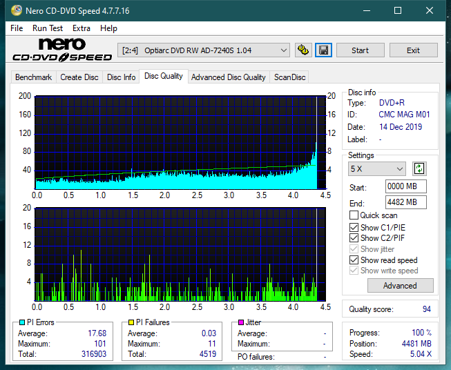 Teac DV-W28S-A93-dq_6x_ad-7240s.png