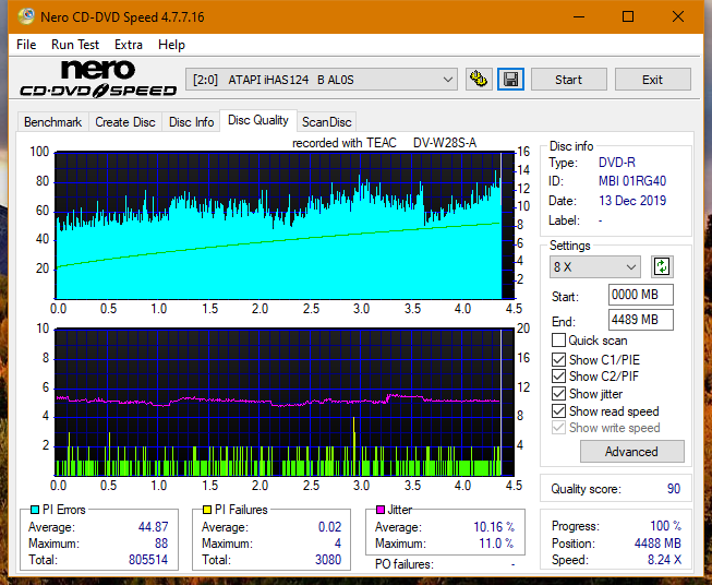 Teac DV-W28S-A93-dq_2x_ihas124-b.png