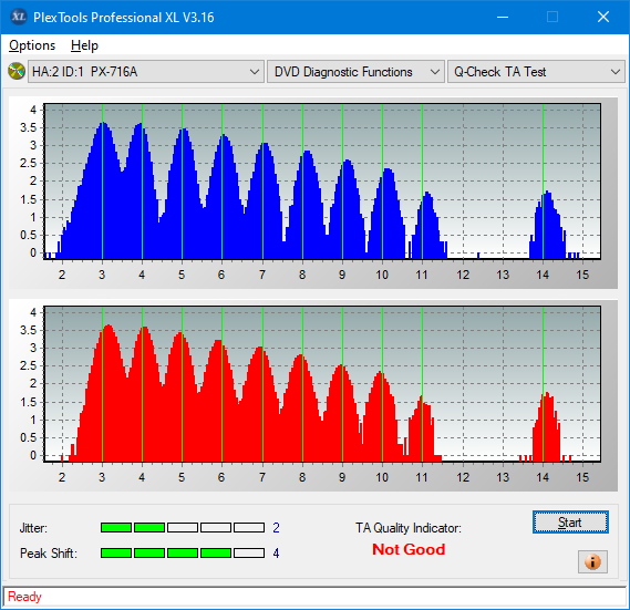 Teac DV-W28S-A93-ta-test-middle-zone-layer-0-_2x_px-716a.png