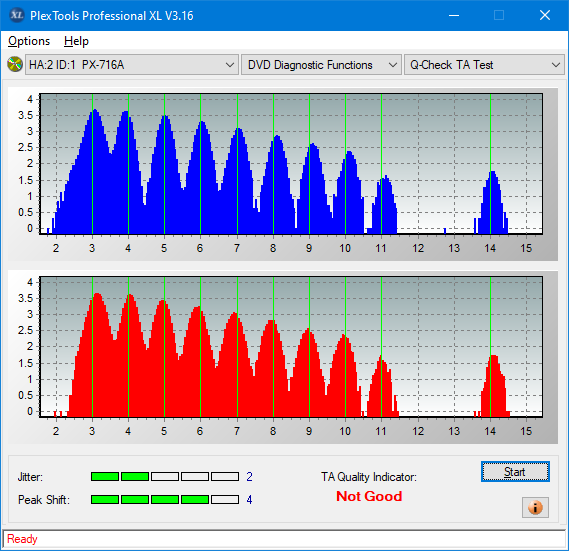 Teac DV-W28S-A93-ta-test-outer-zone-layer-0-_2x_px-716a.png