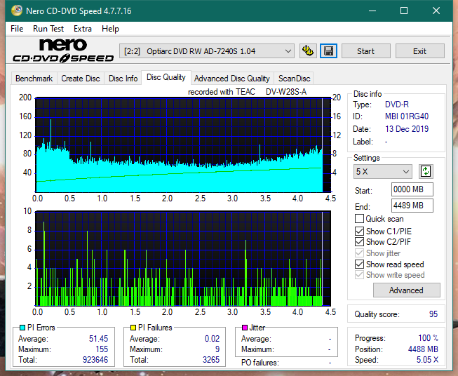 Teac DV-W28S-A93-dq_4x_ad-7240s.png