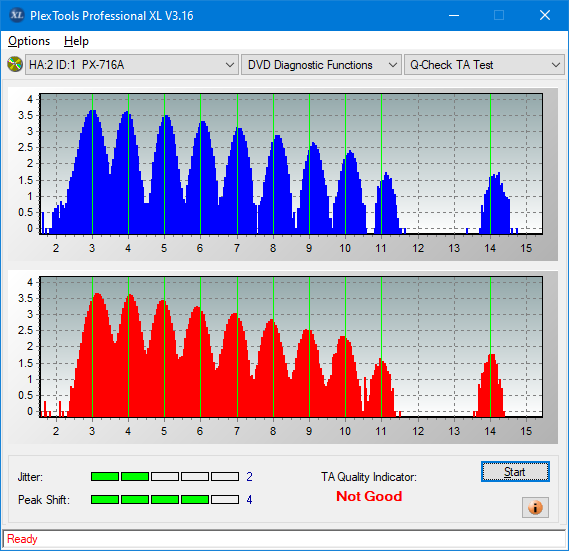 Teac DV-W28S-A93-ta-test-inner-zone-layer-0-_4x_px-716a.png