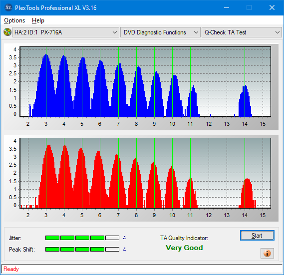 Teac DV-W28S-A93-ta-test-middle-zone-layer-0-_4x_px-716a.png