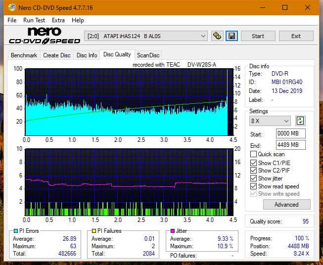 Teac DV-W28S-A93-dq_6x_ihas124-b.png