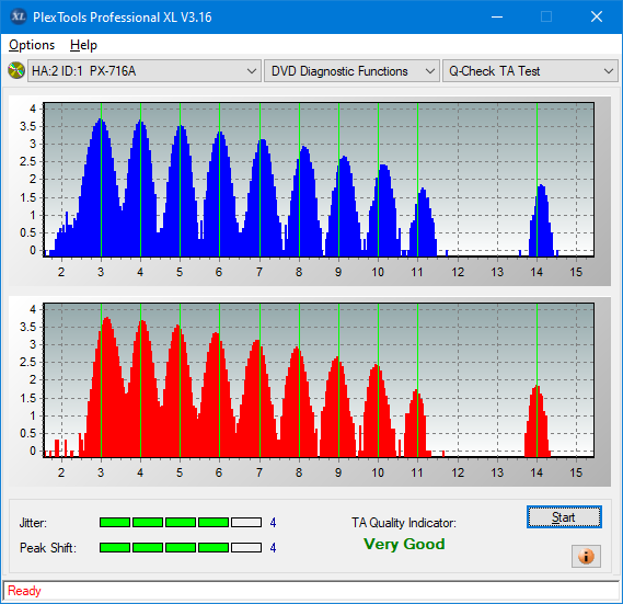 Teac DV-W28S-A93-ta-test-inner-zone-layer-0-_8x_px-716a.png