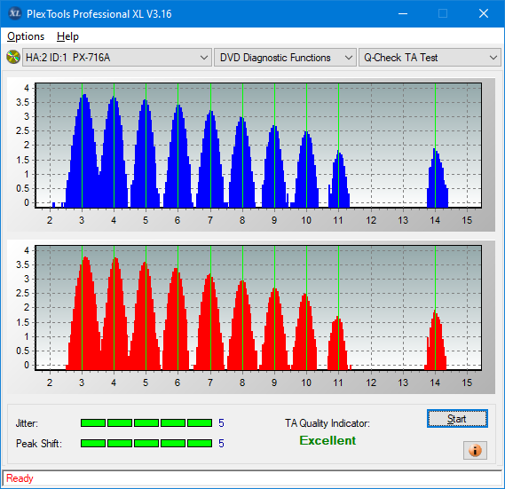 Teac DV-W28S-A93-ta-test-outer-zone-layer-0-_8x_px-716a.png