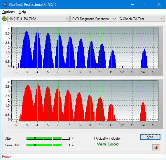 Pioneer DVR-106PC 2004r-ta-test-inner-zone-layer-0-_1x_px-716a.png