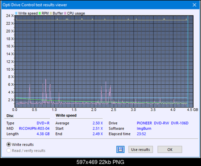 Pioneer DVR-106PC 2004r-createdisc_2.4x.png