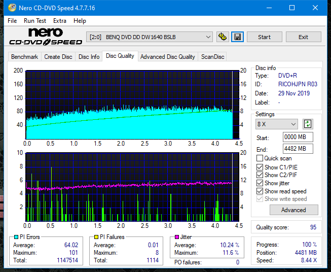 Pioneer DVR-106PC 2004r-dq_2.4x_dw1640.png