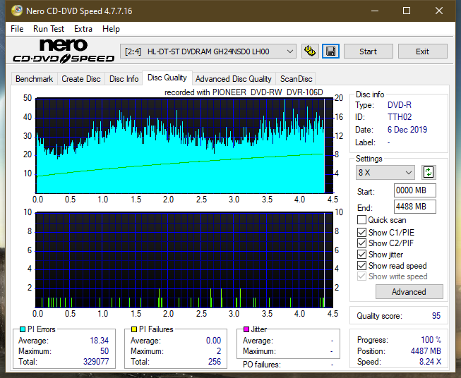 Pioneer DVR-106PC 2004r-dq_1x_gh24nsd0.png