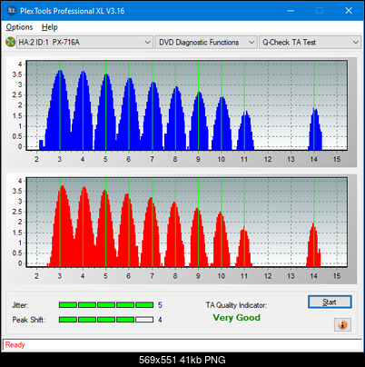 Pioneer DVR-106PC 2004r-ta-test-inner-zone-layer-0-_1x_px-716a.png